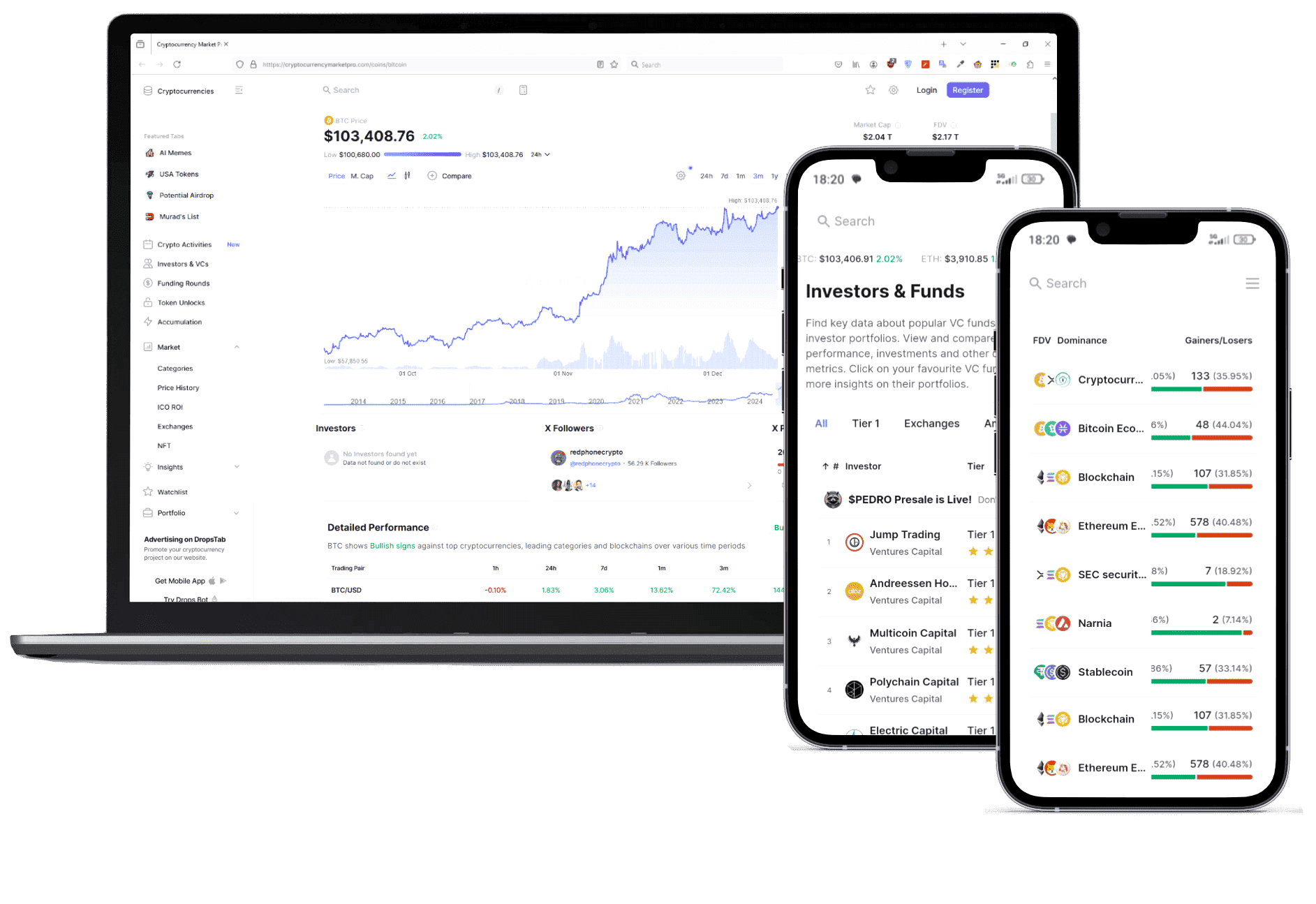 Impulso Fundência trading plataforma
